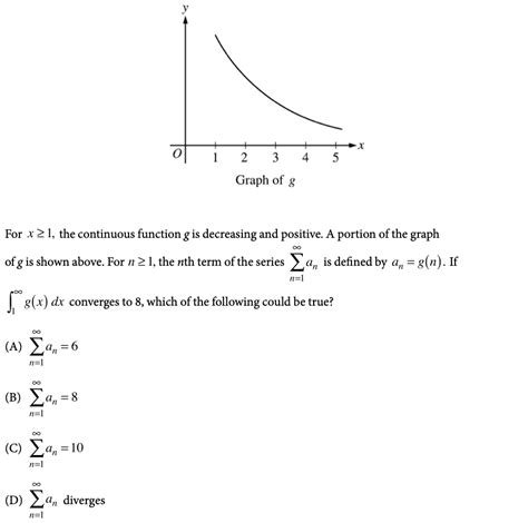 hardest ap calculus questions